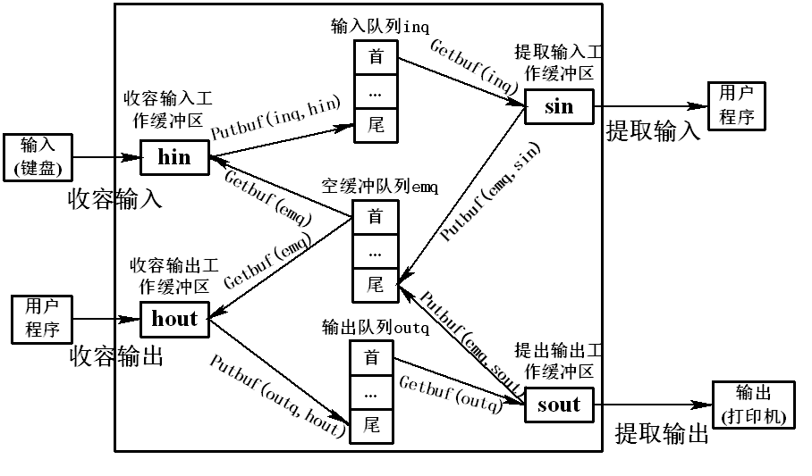 image-20231214230205752